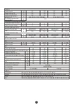 Preview for 81 page of HTW HTW-CLE-11NOXUAGLP-K Owners And Installation Manual