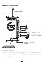 Preview for 84 page of HTW HTW-CLE-11NOXUAGLP-K Owners And Installation Manual