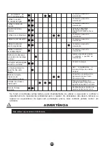 Предварительный просмотр 99 страницы HTW HTW-CLE-11NOXUAGLP-K Owners And Installation Manual