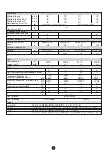 Preview for 105 page of HTW HTW-CLE-11NOXUAGLP-K Owners And Installation Manual