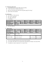 Preview for 32 page of HTW HTW-ESTGAS14000SETA Owner'S Manual