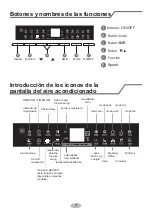 Preview for 9 page of HTW HTW-FST3-O-160A9 Manual