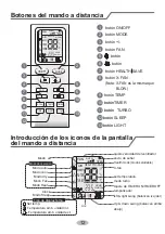 Preview for 14 page of HTW HTW-FST3-O-160A9 Manual