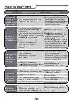 Preview for 24 page of HTW HTW-FST3-O-160A9 Manual