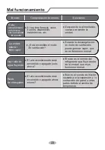 Preview for 25 page of HTW HTW-FST3-O-160A9 Manual