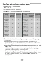 Preview for 40 page of HTW HTW-FST3-O-160A9 Manual