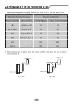 Preview for 41 page of HTW HTW-FST3-O-160A9 Manual