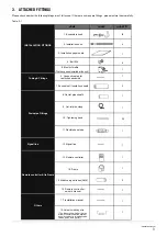 Предварительный просмотр 4 страницы HTW HTW-MI100Q4DHN1D Installation Manual