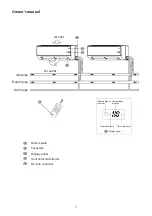 Предварительный просмотр 14 страницы HTW HTW-MKG-V300C Owner'S Manual