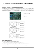 Предварительный просмотр 30 страницы HTW HTW-MO2-041IX41B2R32 Installation Manual