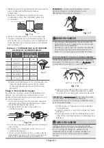 Предварительный просмотр 86 страницы HTW HTW-MO2-041IX41B2R32 Installation Manual