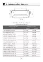 Предварительный просмотр 141 страницы HTW HTW-MO2-041IX41B2R32 Installation Manual