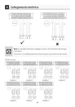 Preview for 154 page of HTW HTW-MO2-041IX41B2R32 Installation Manual