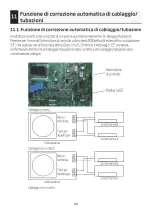 Предварительный просмотр 166 страницы HTW HTW-MO2-041IX41B2R32 Installation Manual