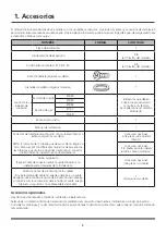 Preview for 10 page of HTW HTW-MSI-026IX21D3R32 Installation Manual