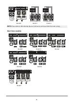 Preview for 57 page of HTW HTW-MSI-026IX21D3R32 Installation Manual