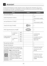 Preview for 126 page of HTW HTW-MSI-026IX21D3R32 Installation Manual