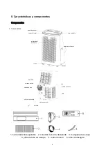 Preview for 7 page of HTW HTW-PB-041P31 Owner'S Manual