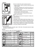 Preview for 12 page of HTW HTW-PC-020P26 Owner'S Manual