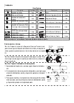 Preview for 13 page of HTW HTW-PC-020P26 Owner'S Manual