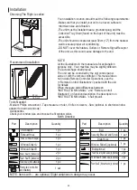 Preview for 32 page of HTW HTW-PC-020P26 Owner'S Manual