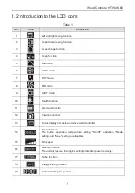 Preview for 6 page of HTW HTW-XK60 Owner'S Manual