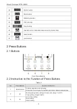 Preview for 7 page of HTW HTW-XK60 Owner'S Manual