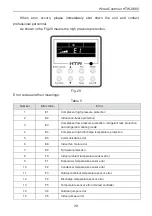 Preview for 32 page of HTW HTW-XK60 Owner'S Manual