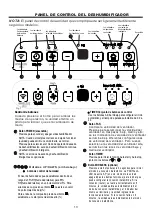 Preview for 15 page of HTW HTWDB16X10R29 Owner'S Manual