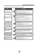 Preview for 50 page of HTW HTWDB30X11R29 Owner'S Manual