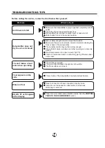 Preview for 12 page of HTW HTWDB30X2 Owner'S Manual