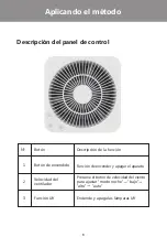 Preview for 8 page of HTW HTWPUR14DUSTCUBE Owners And Installation Manual