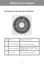 Preview for 32 page of HTW HTWPUR14DUSTCUBE Owners And Installation Manual