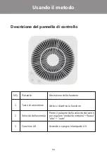 Preview for 56 page of HTW HTWPUR14DUSTCUBE Owners And Installation Manual