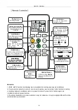 Предварительный просмотр 35 страницы HTW HTWS026PLUVWF Owner'S Manual