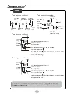 Предварительный просмотр 11 страницы HTW IX80 User & Installation Manual