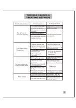 Preview for 11 page of HTW JUMBO HTW-TV-100JMB Owners And Installation Manual