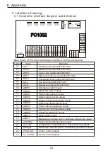 Preview for 26 page of HTW LION HTW-SWP-O-070LIO Owners And Installation Manual