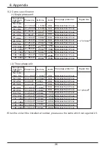 Preview for 29 page of HTW LION HTW-SWP-O-070LIO Owners And Installation Manual