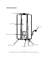 Preview for 7 page of HTW LOW NOX HTW-CLE-12NOXGLP Owners And Installation Manual