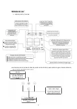 Preview for 15 page of HTW LOW NOX HTW-CLE-12NOXGLP Owners And Installation Manual