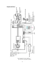 Предварительный просмотр 25 страницы HTW LOW NOX HTW-CLE-12NOXGLP Owners And Installation Manual