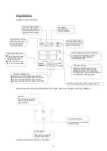 Preview for 48 page of HTW LOW NOX HTW-CLE-12NOXGLP Owners And Installation Manual