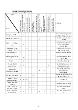 Preview for 56 page of HTW LOW NOX HTW-CLE-12NOXGLP Owners And Installation Manual