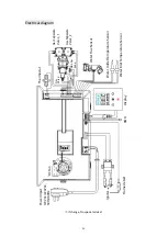 Preview for 58 page of HTW LOW NOX HTW-CLE-12NOXGLP Owners And Installation Manual