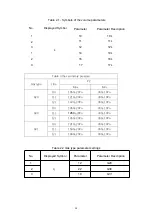 Preview for 62 page of HTW LOW NOX HTW-CLE-12NOXGLP Owners And Installation Manual