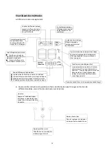 Preview for 82 page of HTW LOW NOX HTW-CLE-12NOXGLP Owners And Installation Manual