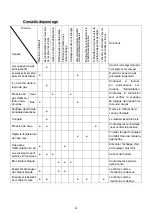 Preview for 90 page of HTW LOW NOX HTW-CLE-12NOXGLP Owners And Installation Manual