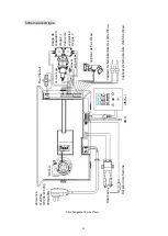 Preview for 92 page of HTW LOW NOX HTW-CLE-12NOXGLP Owners And Installation Manual