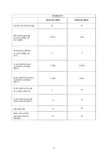 Preview for 98 page of HTW LOW NOX HTW-CLE-12NOXGLP Owners And Installation Manual